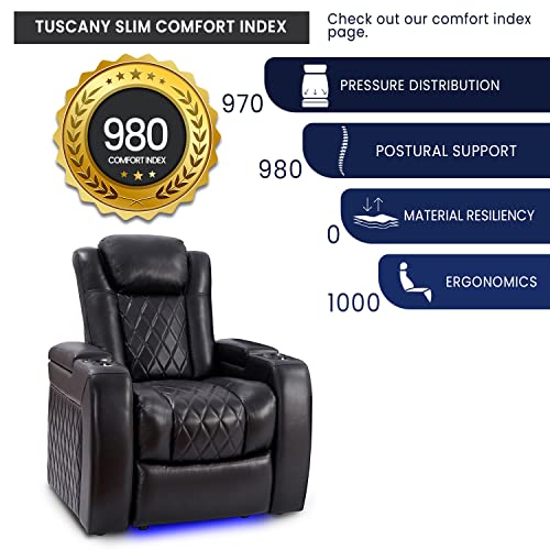 Dark Chocolate Leather Power Reclining Home Theater Seating Row of 4 I566