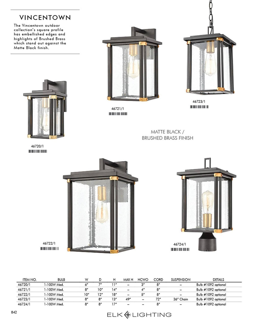 Matte Black 1-Light Sconce with Seedy Glass T1745
